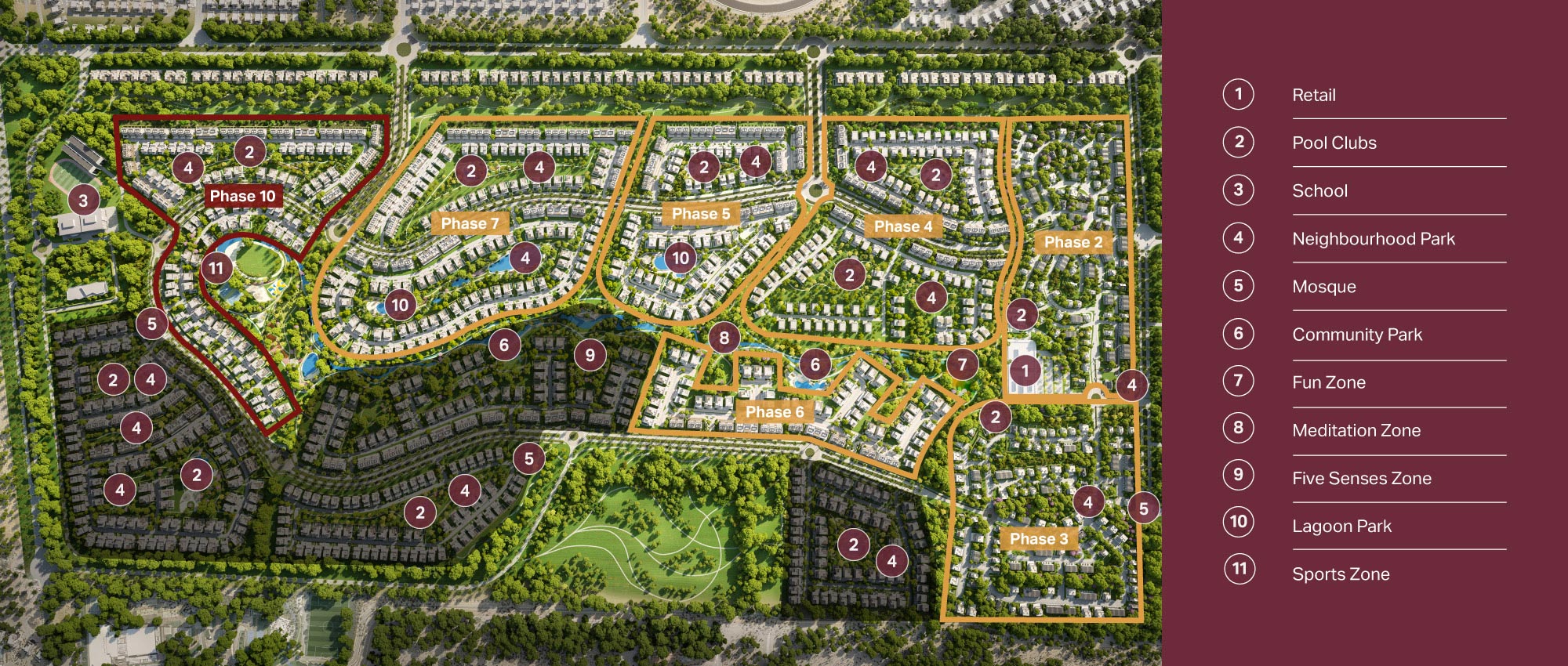 Master plan NASG